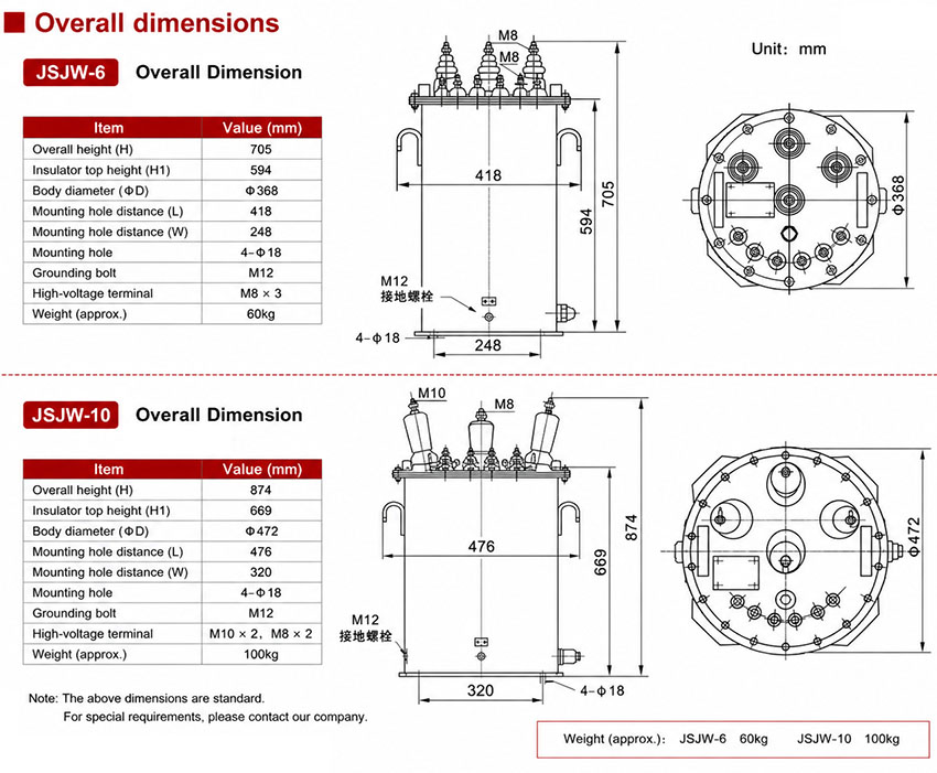 JSJW 10G JSJW 6G installation diagram