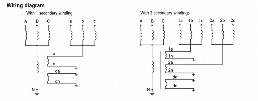 JSZGF-3, 6, 10G, JSZGF-12 Driefase Anti-Ferroresonansie PT/VT Thomas Electric JSZGF-3, 6, 10G, JSZGF-12 Drie-Fase Anti-Ferroresonansie Spanningstransformator Terminaal Merking