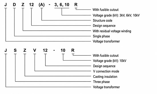 JDZ12(A) / JSZV12 Fused Fully Enclosed Voltage Transformer Thomas Electric JDZ12(A) / JSZV12 Fused Fully Enclosed Voltage Transformer Product Type