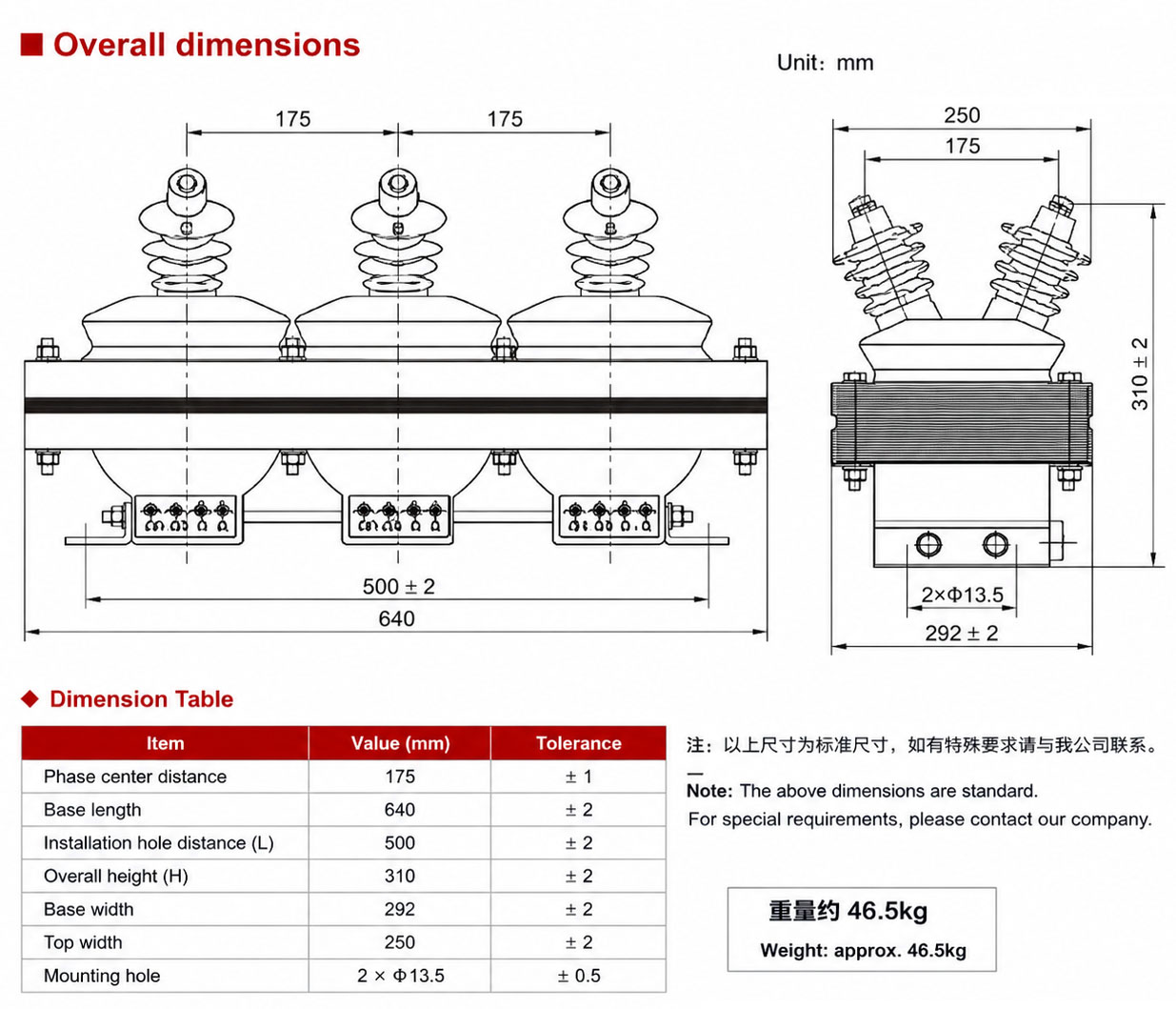 JSZW 10 Current Transformer installation size