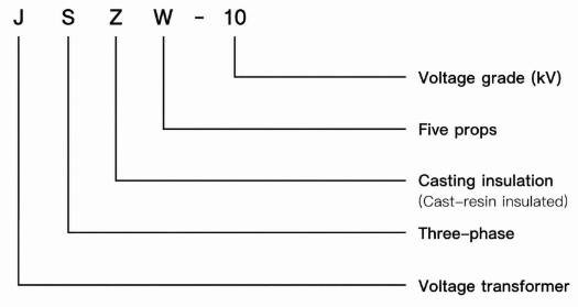 JSZW-10 Indoor Three-Phase Epoxy Cast-Resin Voltage Transformer Product Type