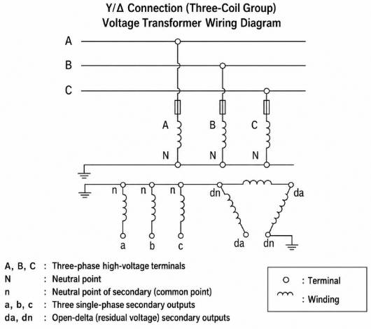 JSZW3-6G / JSZW3-10G Mining Flameproof Combined Switch Three-Phase Voltage Transformer Thomas Electric JSZW3-6G / JSZW3-10G Mining Flameproof Combined Switch Three-Phase Voltage Transformer Wiring Diagram