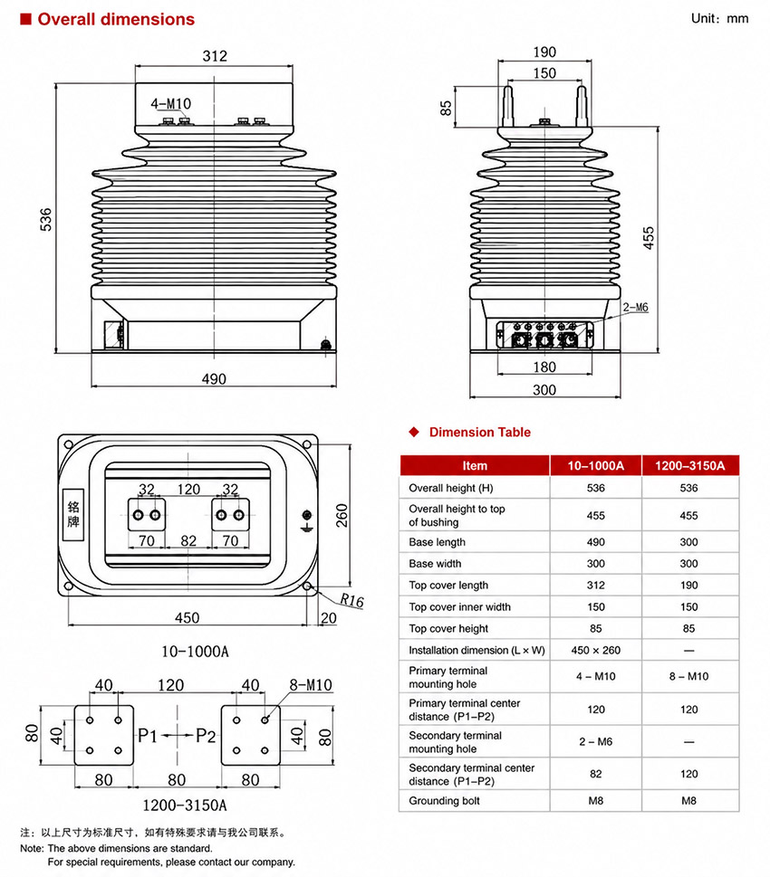 LZZBJ9-36, LZZBJ9-35/300F Binnenshuis Stroomtransformator Thomas Electric LZZBJ9-36 / LZZBJ9-35/300F Binnenshuise Epoksiehars Gegote Stroomtransformator Installasie en Afmetings
