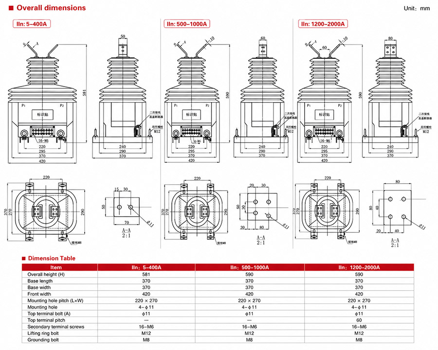 LZZBW1-35, LZZBW2-35Q Outdoor Current Transformer Thomas Electric LZZBW1-35, LZZBW2-35Q Outdoor Epoxy Resin Cast Current Transformer Installation and Dimensions