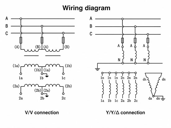 UNZ10, UNZ2-12 Epoxy Cast-Resin Voltage Transformer Thomas Electric UNZ10 UNZ2 12 Fully Enclosed Epoxy Cast Resin Voltage Transformer wiring diagram