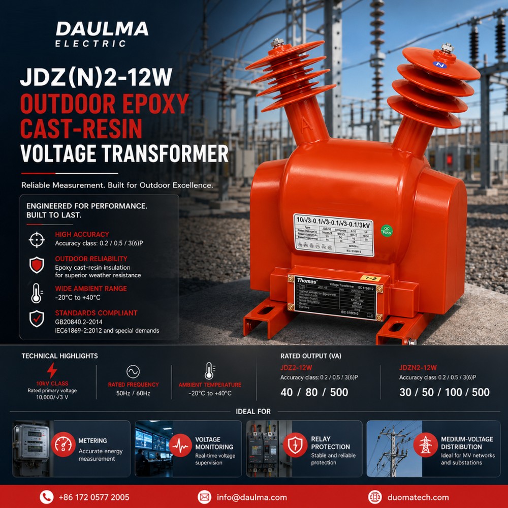 JDZ(N)2-12W Product Display - Engineered for Performance