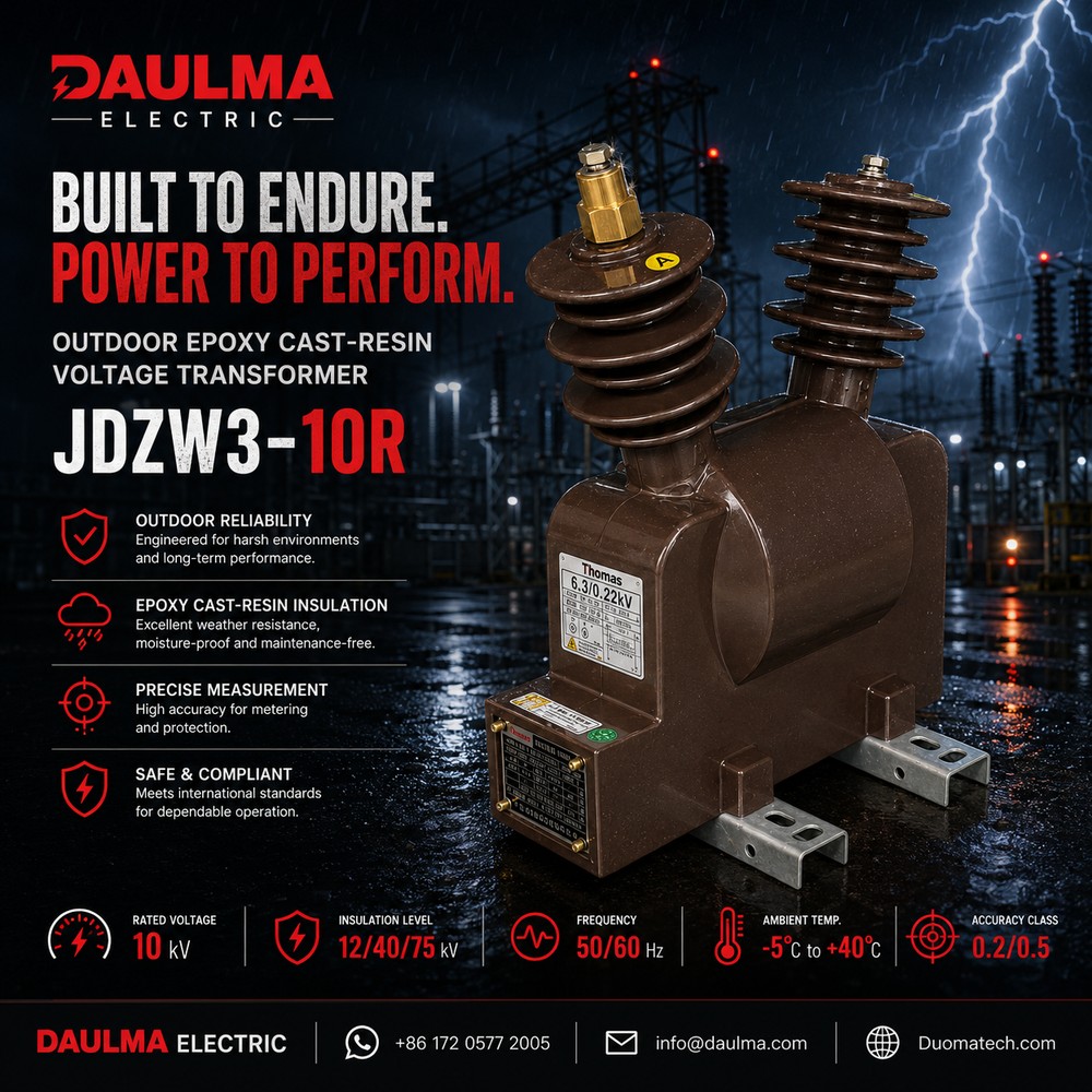 JDZW3-10R Produk Vertoning - Gebou om te Duur