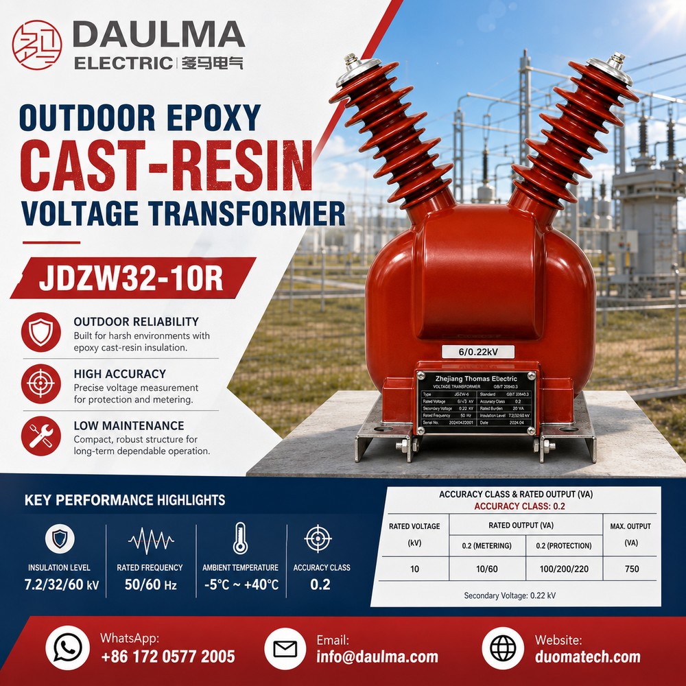 JDZW32-10R Produk Vertoning - Buite Epoksie Gegote Hars