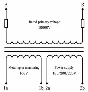 JDZW32-10R Bedradingsdiagram