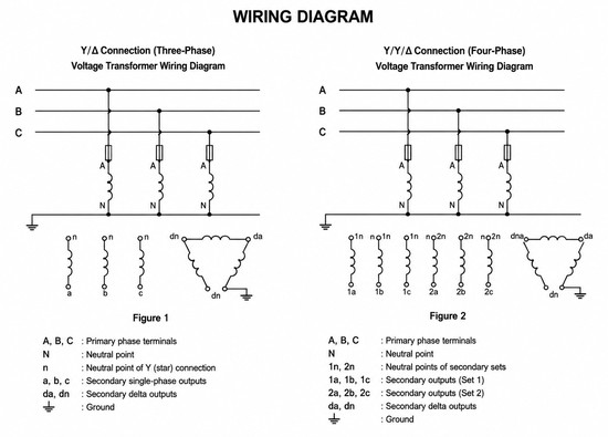 JDZX12-35R Spanningstransformator Bedradingsdiagram