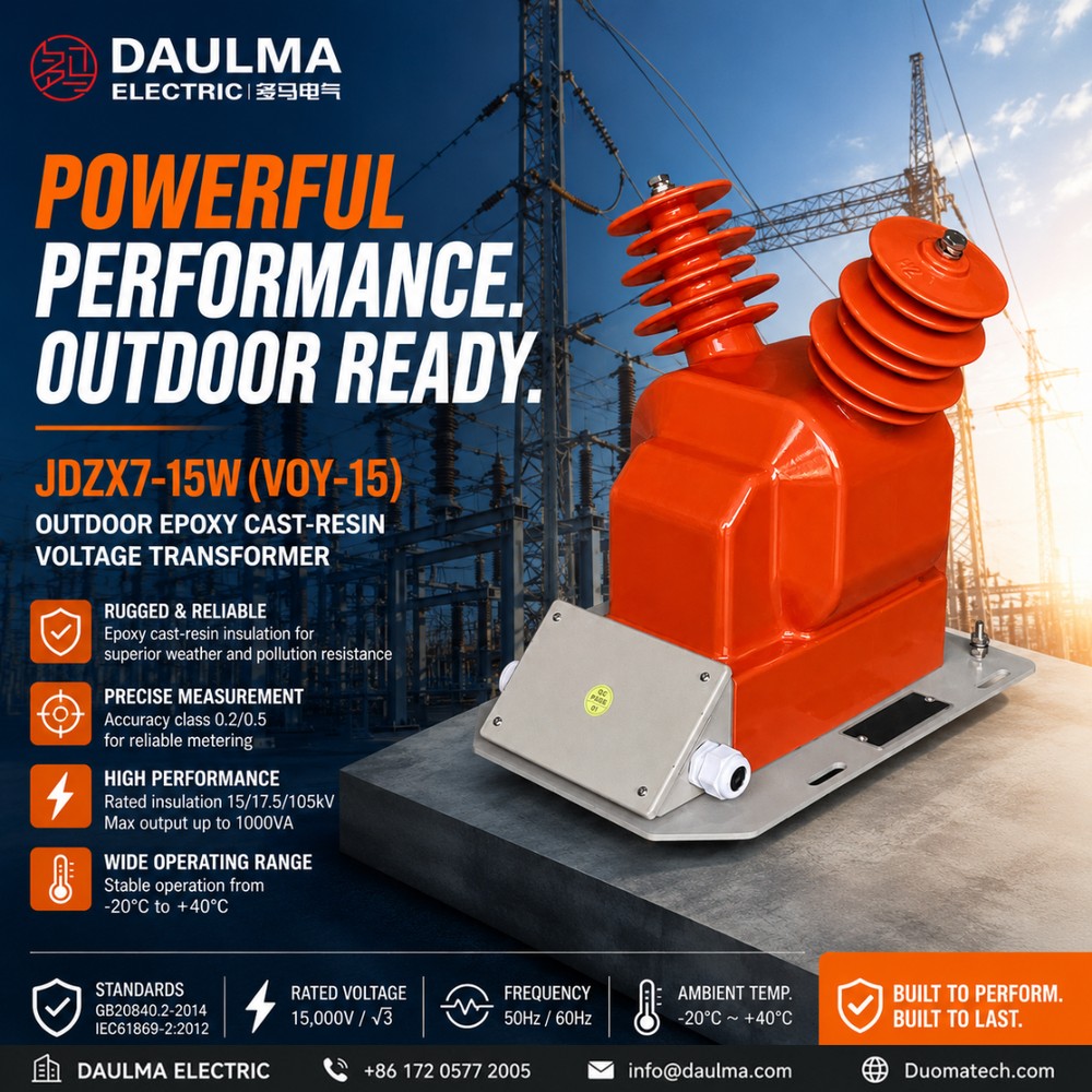 JDZX7-15W Product Display - Powerful Performance Outdoor Ready