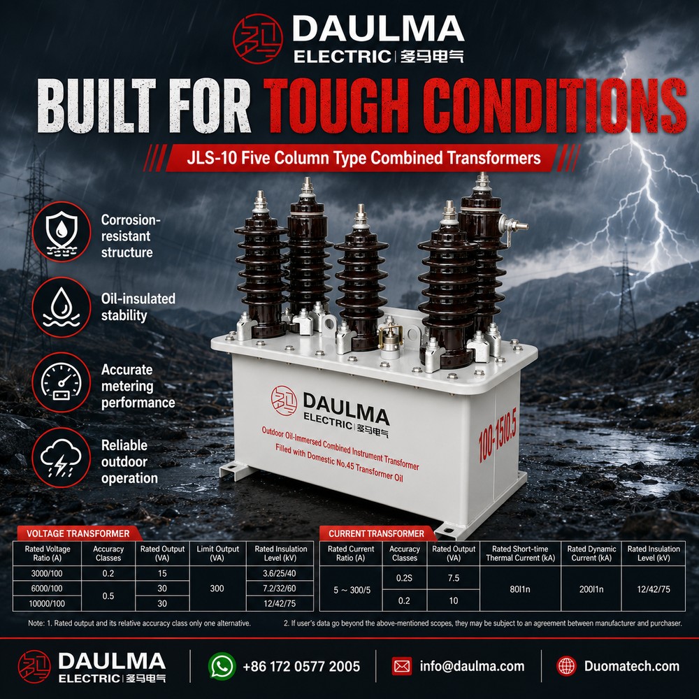 JLS-10 Product Display - Built for Tough Conditions