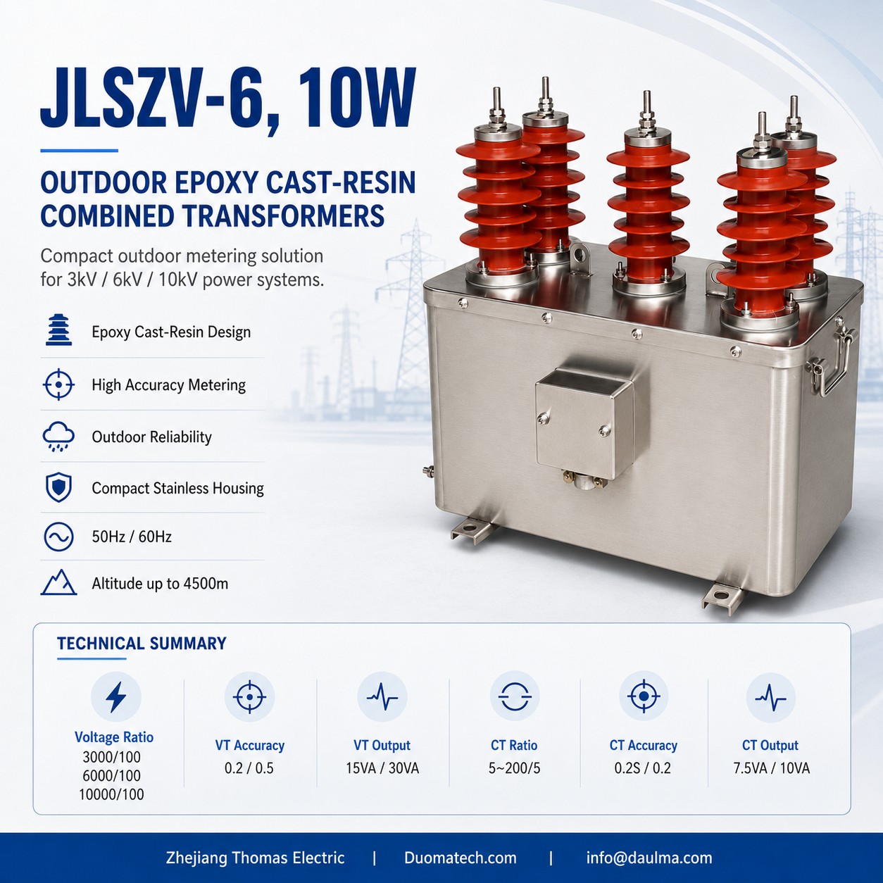 JLSZV-6/10W Produk Vertoning - Tegniese Opsomming