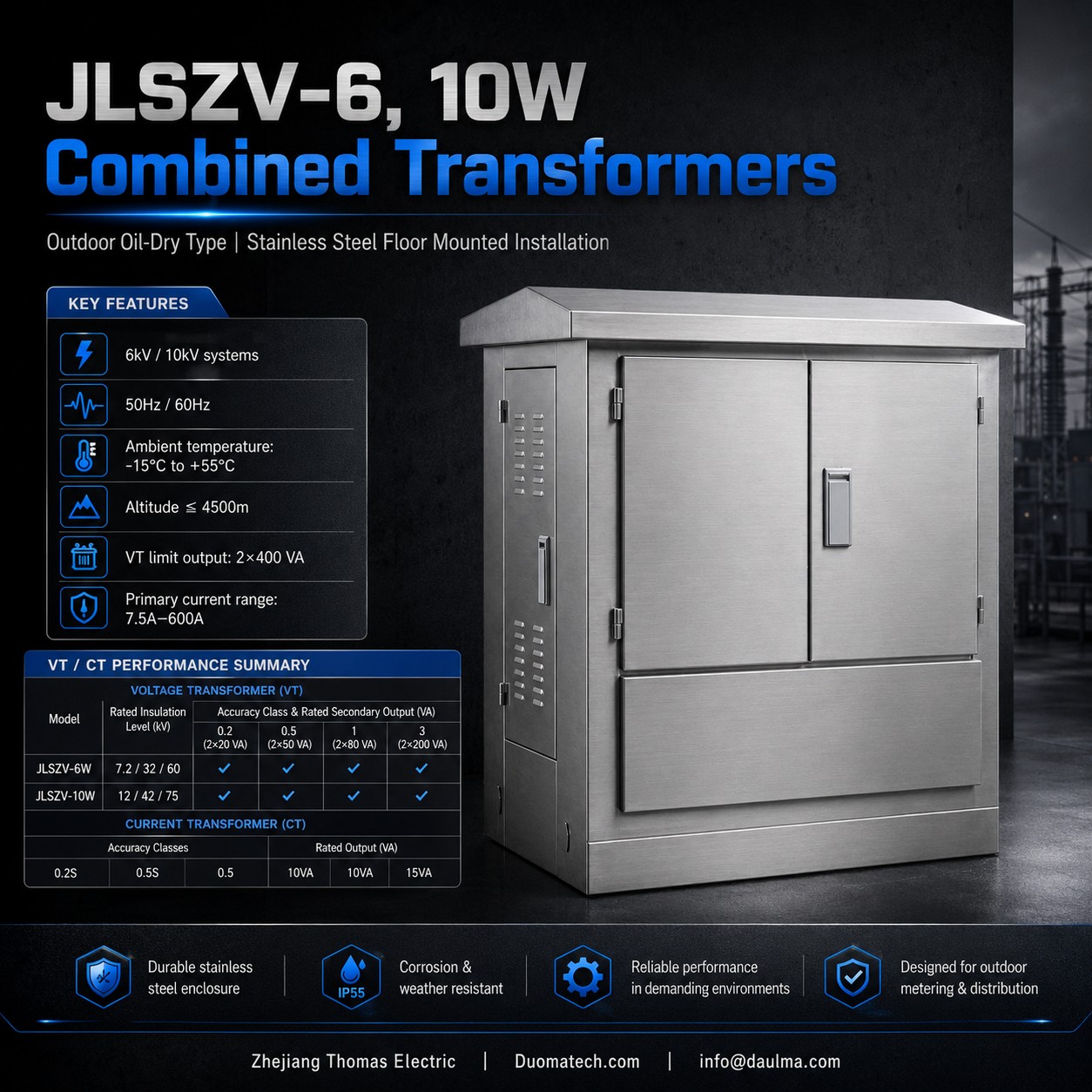 JLSZV-6/10W Produk Vertoning - Sleutelkenmerke