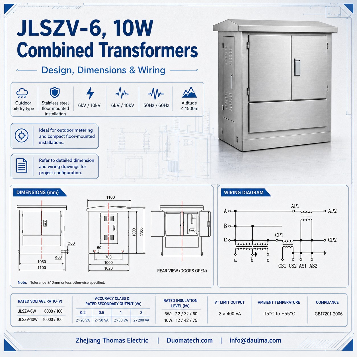 JLSZV-6/10W Produk Vertoning - Ontwerp & Afmetings