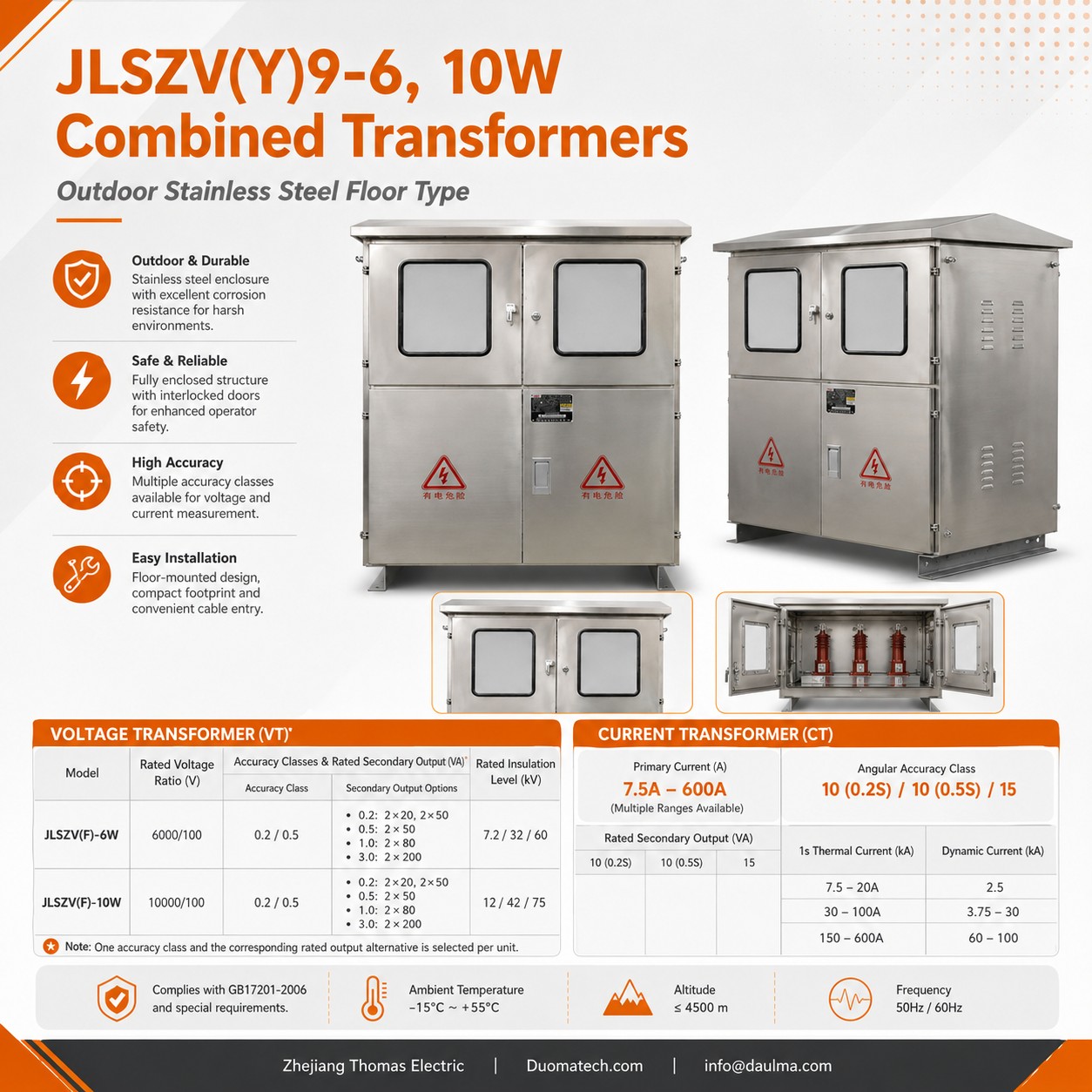 JLSZV(Y)9-6/10W Produk Vertoning - Tegniese Data