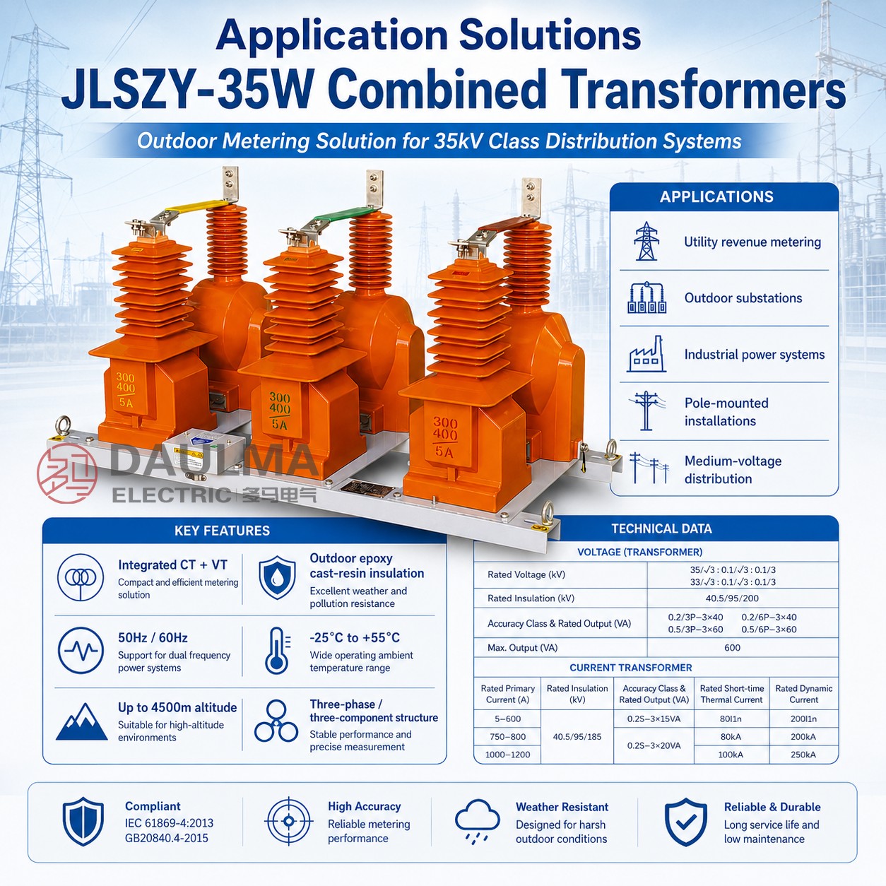 JLSZY 35W Three Phase Three Component Combined Transformer product poster 01