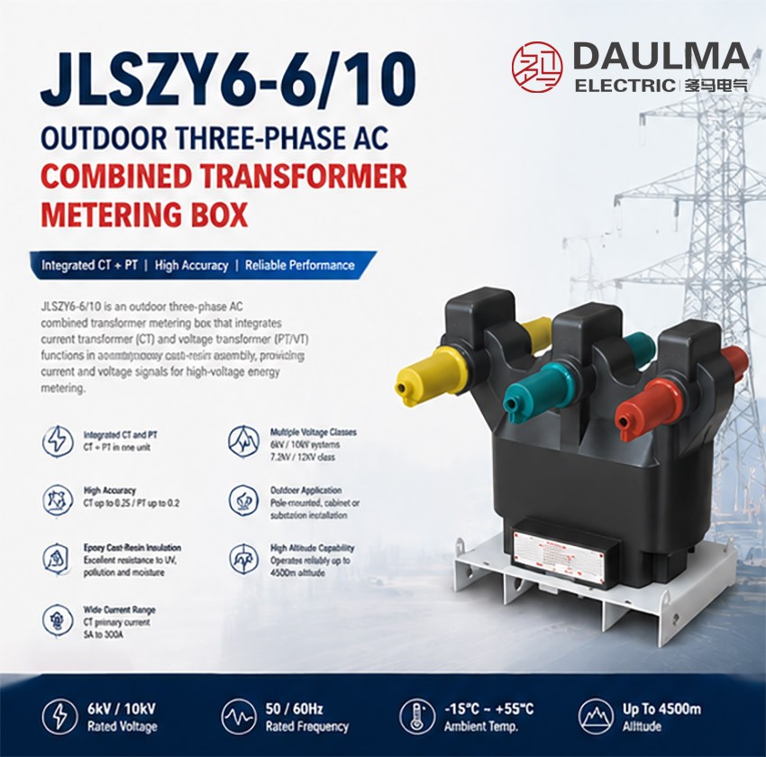 JLSZY6-6/10 Produk Vertoning - Wye Toepassings