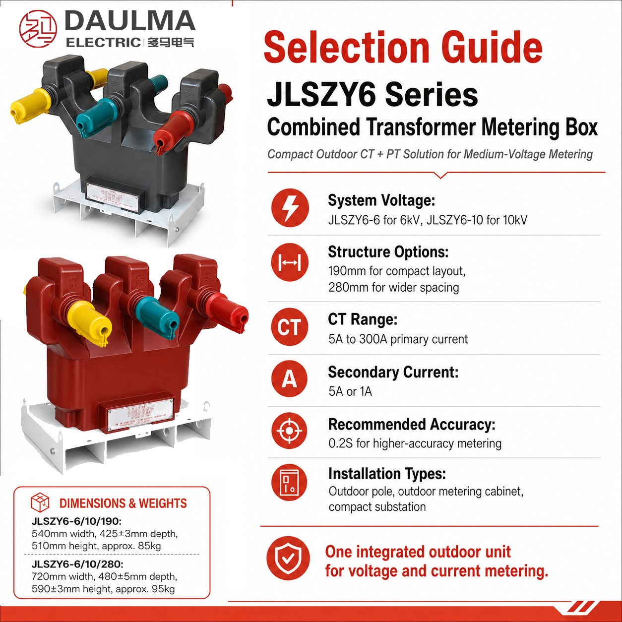 JLSZY6-6/10 Produk Vertoning - Keusegids
