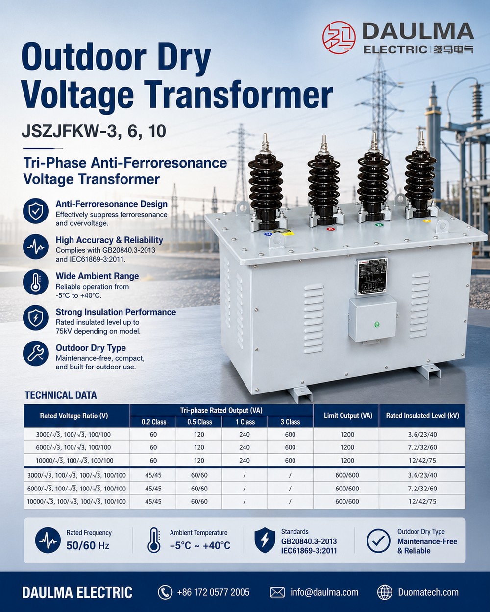 JSZJFKW-3/6/10 Outdoor Dry-Type Anti-Ferroresonance Voltage Transformer Thomas Electric JSZJFKW-3/6/10 Product Display - Outdoor Dry Voltage Transformer