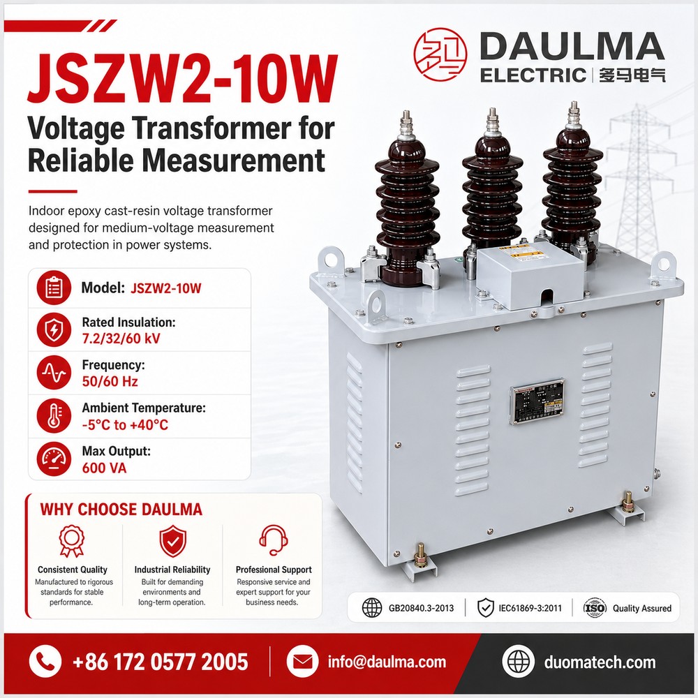 JSZW2-10W Produk Vertoning - Betroubare Meting