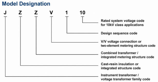 JZZV1-10 Integrated Epoxy Cast-Resin Combined Metering Transformer Thomas Electric JZZV1-10 Integrated Epoxy Cast-Resin Combined Metering Transformer Product Type