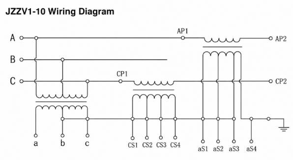 JZZV1-10 Integrated Epoxy Cast-Resin Combined Metering Transformer Thomas Electric JZZV1-10 Integrated Epoxy Cast-Resin Combined Metering Transformer Terminal Marking