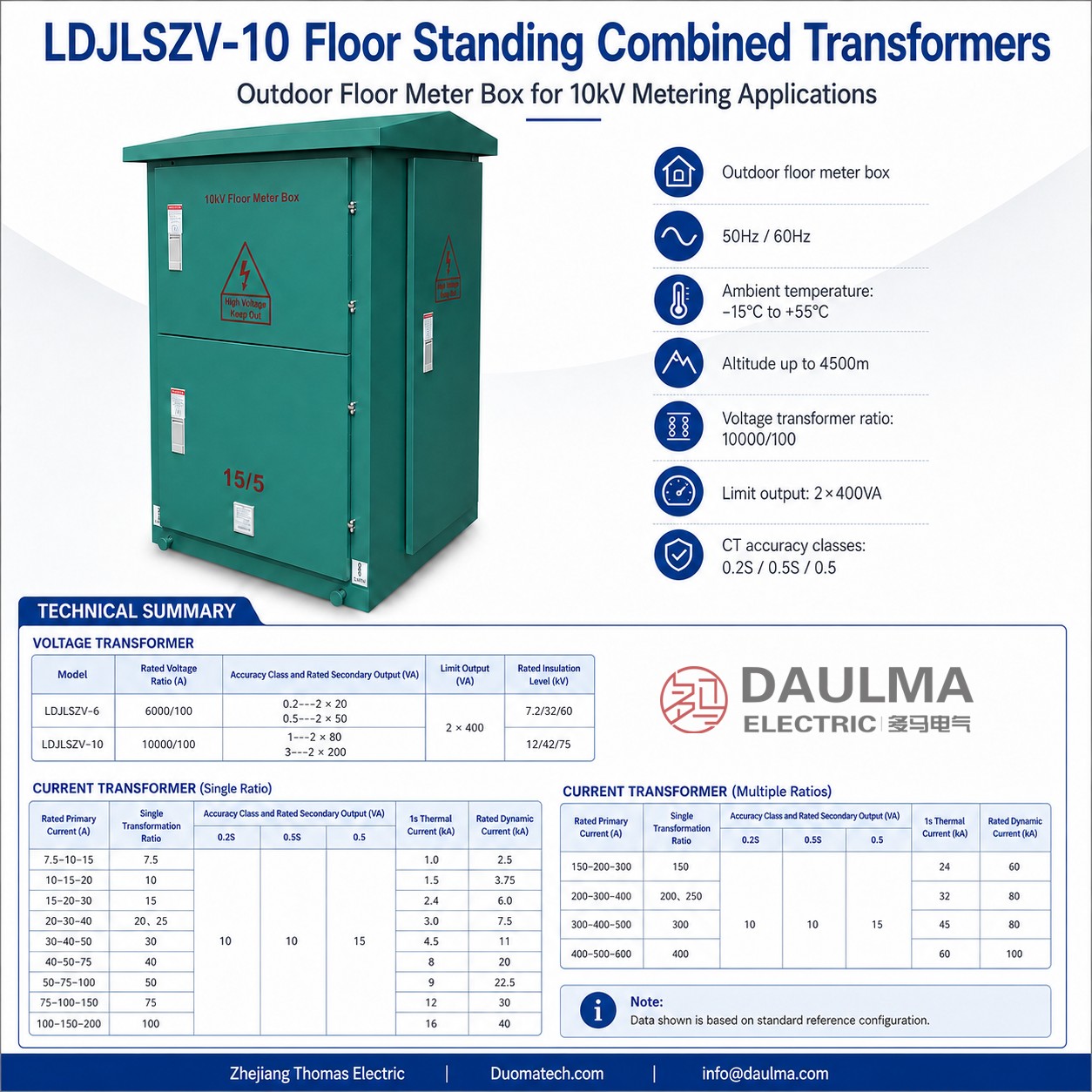 LDJLSZV-10 Produk Vertoning - Tegniese Data