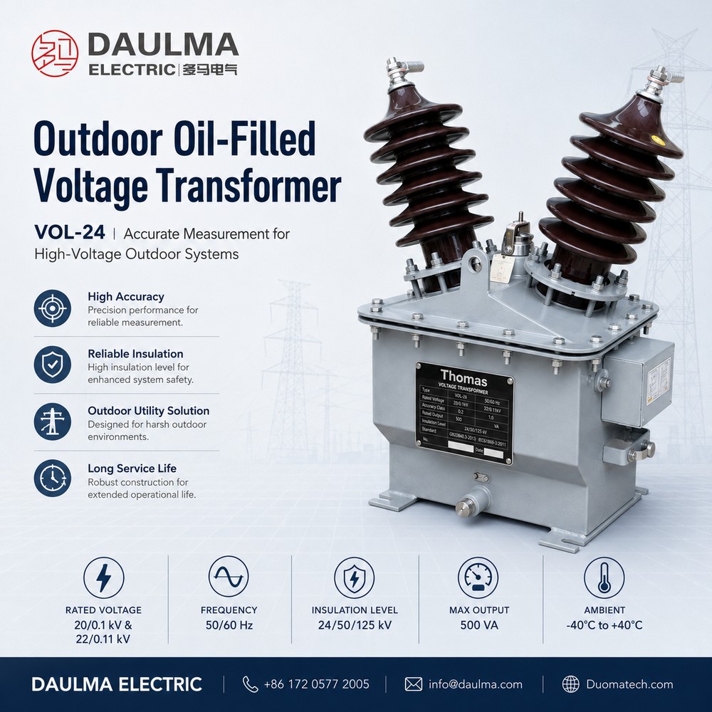 VOL-24 Product Display - Accurate Measurement