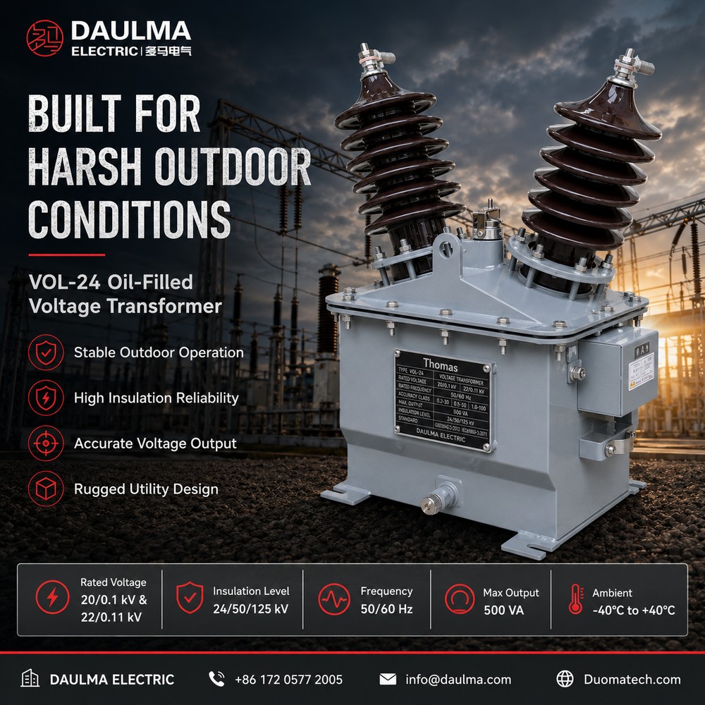 VOL-24 Product Display - Built for Harsh Outdoor Conditions