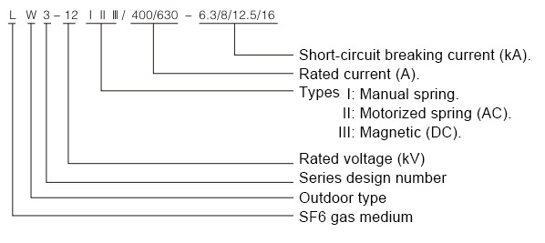 LW3-12 Outdoor High Voltage Sulfur Hexafluoride SF6 Circuit Breaker - model