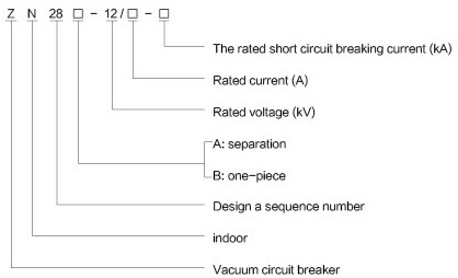 ZN28-12kV Indoor High Voltage Vacuum Circuit Breaker Thomas Electric ZN28-12kV Indoor High Voltage Vacuum Circuit Breaker - model