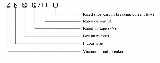 ZN63(VBM7)-12 Side-Mounted Indoor High Voltage Vacuum Circuit Breaker - model