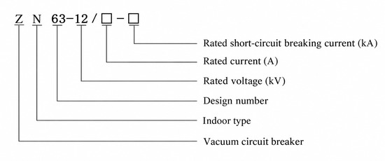 ZN63(VS1)-12 Side-Mounted Indoor High Voltage Vacuum Circuit Breaker - model