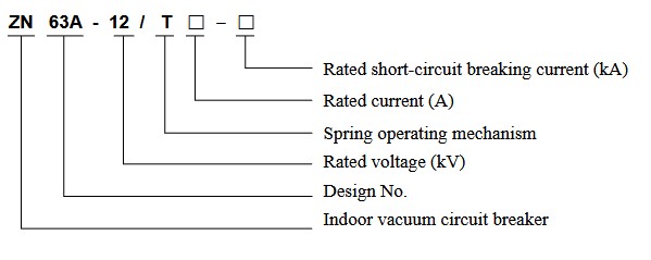 ZN63 (VS1)-12kV Innenraum-Hochspannungs-Vakuum-Leistungsschalter Thomas Electric ZN63 (VS1)-12kV Indoor High Voltage Vacuum Circuit Breaker - model