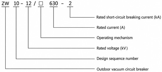 ZW10-12 Outdoor Vacuum Circuit Breaker Dual Power Automatic Transfer Switch Thomas Electric ZW10-12 Outdoor Vacuum Circuit Breaker Dual Power Automatic Transfer Switch - model