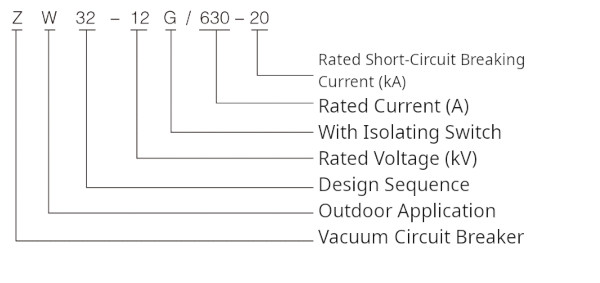 ZW32-12 Outdoor Pole-Mounted High-Voltage Vacuum Circuit Breaker Thomas Electric ZW32-12 Outdoor Pole-Mounted High-Voltage Vacuum Circuit Breaker - model