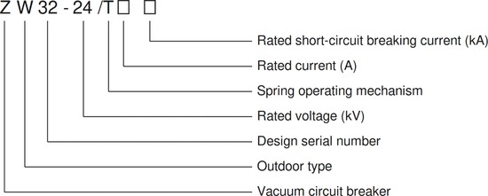 ZW32-24 Outdoor High Voltage Vacuum Circuit Breaker 24kV Thomas Electric ZW32-24 Outdoor High Voltage Vacuum Circuit Breaker 24kV - model