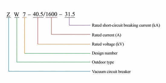 ZW7-40.5kV Outdoor High Voltage Vacuum Circuit Breaker - model