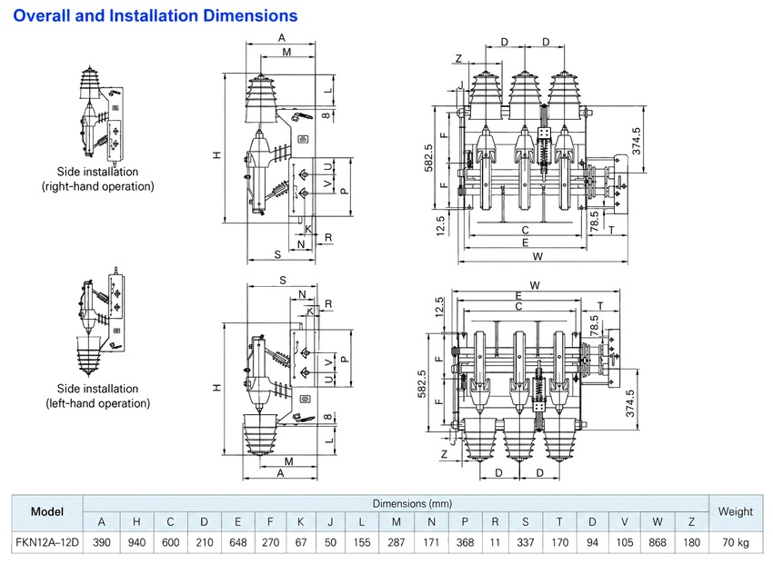 FKN12A-12D Indoor High-Voltage Air-Puff Load Break Switch Thomas Electric FKN12A-12D Indoor High-Voltage Air-Puff Load Break Switch - installation
