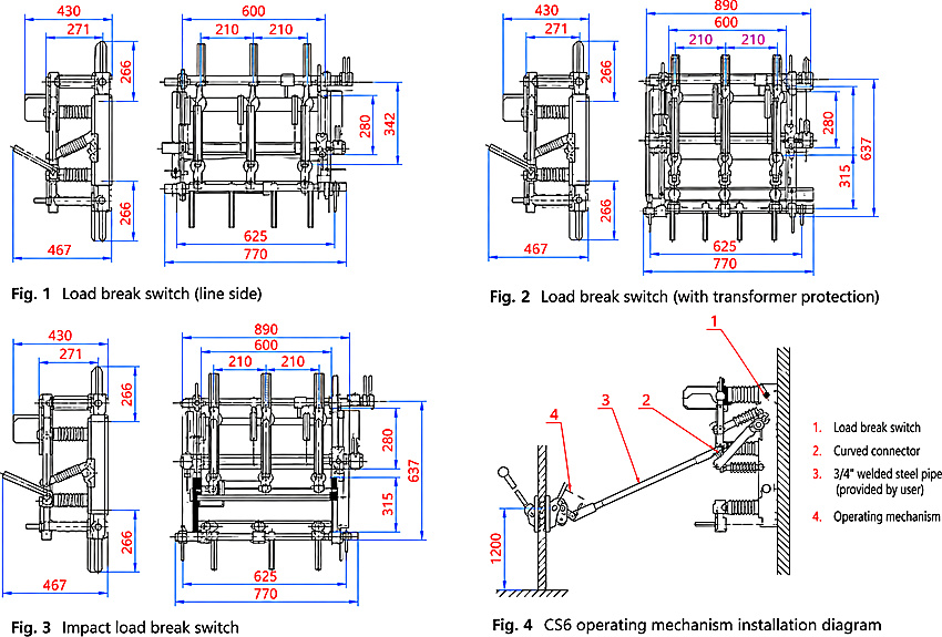 FN7-12 Indoor High-Voltage Load Break Switch and Fuse Combination Unit - installation