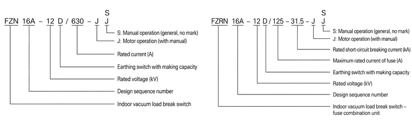 FZN16A-12D Indoor High-Voltage Vacuum Load Break Switch Thomas Electric FZN16A-12D Indoor High-Voltage Vacuum Load Break Switch - model