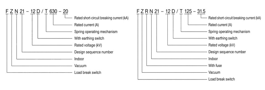 FZN21A-12D Indoor High-Voltage Vacuum Load Break Switch Thomas Electric FZN21A-12D Indoor High-Voltage Vacuum Load Break Switch - model