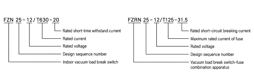 FZN25-12D Sezionatore sotto carico in vuoto per interni alta tensione Thomas Electric FZN25-12D sezionatore sotto carico in vuoto per interni alta tensione - model