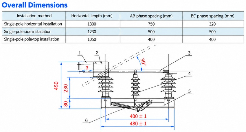 FZW32-12 Outdoor High-Voltage Vacuum Load Break Switch - installation