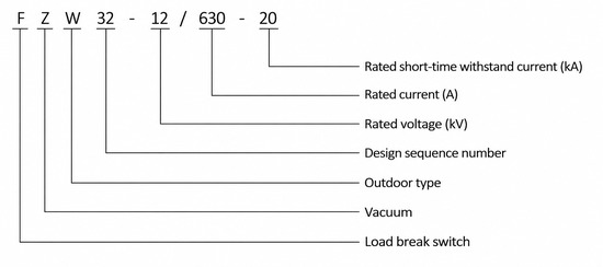 FZW32-12 Outdoor High-Voltage Vacuum Load Break Switch - model