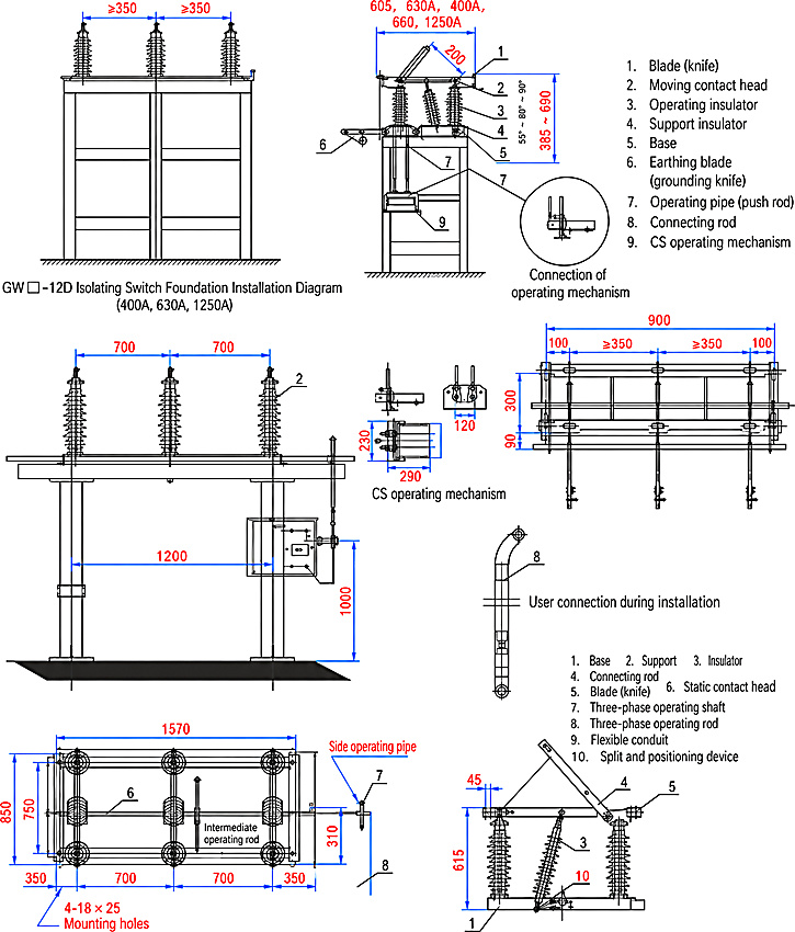 GW-15D Series Outdoor High-Voltage Disconnector with Earthing Switch - installation