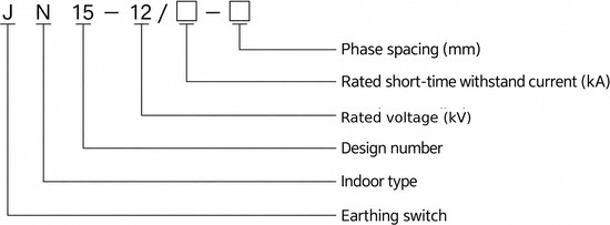 JN15-12 Indoor High-Voltage Earthing Switch 31.5 kA - model