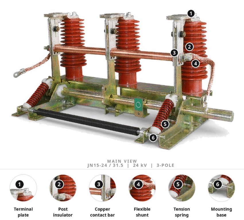 JN15-24/31.5 Indoor High-Voltage Earthing Switch, Motorised or Manual Thomas Electric JN15-24/31.5 Indoor High-Voltage Earthing Switch - display