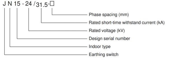 JN15-24/31.5 Indoor High-Voltage Earthing Switch, Motorised or Manual Thomas Electric JN15-24/31.5 Indoor High-Voltage Earthing Switch - model